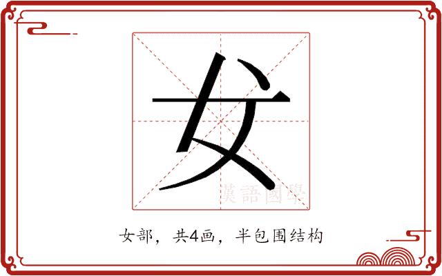 𰋵的部首图片